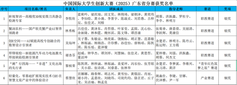 3_調(diào)整大小.png